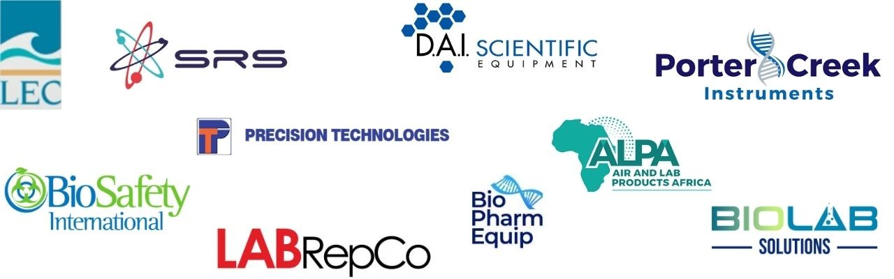 CURIS Rep Groups