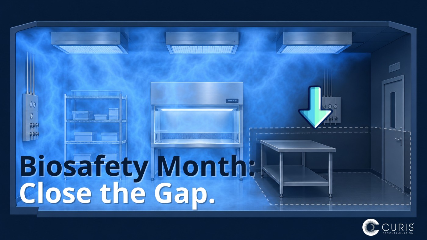 Cutaway view of a biosafety laboratory showing full-room vapor coverage from a CURIS biodecontamination system, with a dashed zone highlighting the coverage gap left by manual methods